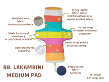 Load image into Gallery viewer, ***Bundle of 4 Bb. Lakambini Reusable Menstrual Pads | Incontinence Pads | Made of Cotton and Bamboo | Waterproof | Plain Colored Toppers | 7&quot;-11.5&quot; Pads | Super Light to Super Heavy
